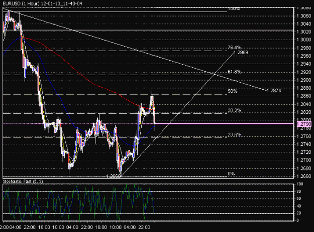 Click to Enlarge

Name: 12-01-12_12-39-58_EURUSD.gif
Size: 18 KB
