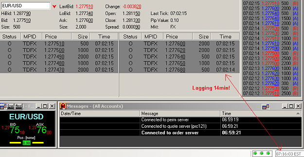 Click to Enlarge

Name: Lagging 15min!.PNG
Size: 30 KB