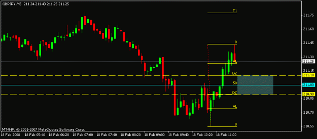 Click to Enlarge

Name: feb 18 gj 5m 0930.gif
Size: 8 KB