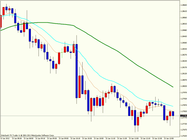 Click to Enlarge

Name: 19____2012-01-13--13_07_29___2-abExecuteScreenShot_EURUSDm_M5@_____M5.gif
Size: 24 KB