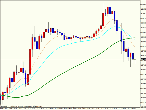 Click to Enlarge

Name: 19____2012-01-13--13_07_29___4-abExecuteScreenShot_EURUSDm_M30@_____M30.gif
Size: 25 KB