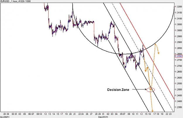 Click to Enlarge

Name: EURUSD_H1.jpg
Size: 78 KB