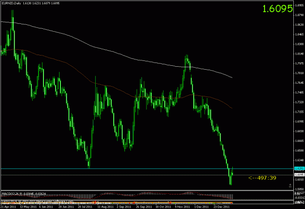 Click to Enlarge

Name: eur nzd - daily.gif
Size: 19 KB