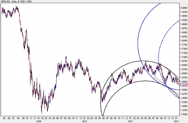 Click to Enlarge

Name: GBPUSD_Daily.jpg
Size: 89 KB