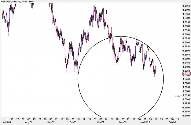 Click to Enlarge

Name: GBPUSD_H4.jpg
Size: 78 KB