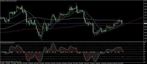Click to Enlarge

Name: eur.jpg
Size: 132 KB