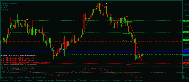 Click to Enlarge

Name: start_long_gbpchf_13jan2012.gif
Size: 24 KB