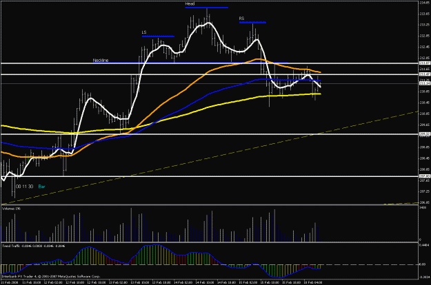 Click to Enlarge

Name: price action.gif
Size: 23 KB
