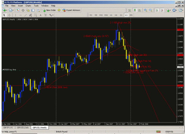 Click to Enlarge

Name: chart4.gif
Size: 37 KB