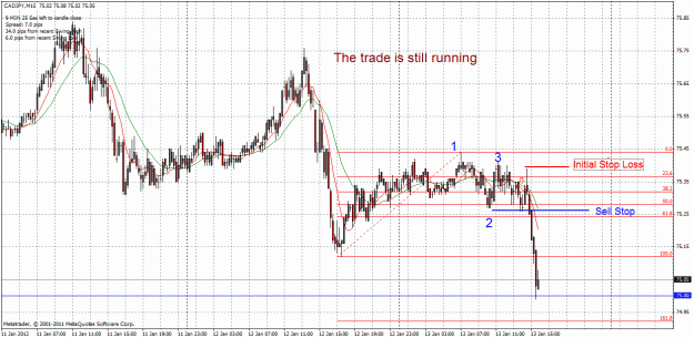 Click to Enlarge

Name: cadjpy.gif
Size: 40 KB
