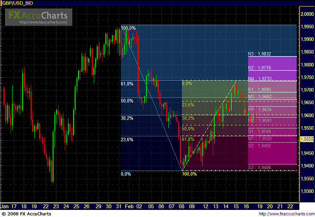 Click to Enlarge

Name: Chart 744.PNG
Size: 68 KB