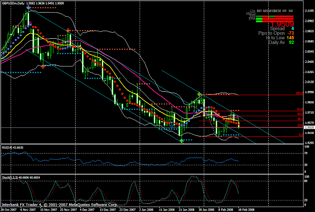 Click to Enlarge

Name: gbpusd745.PNG
Size: 56 KB