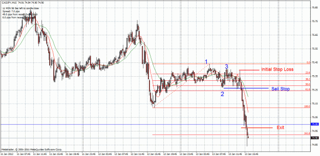 Click to Enlarge

Name: cadjpy.gif
Size: 38 KB