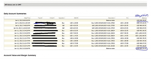 Click to Enlarge

Name: blotter 1st week.jpg
Size: 156 KB