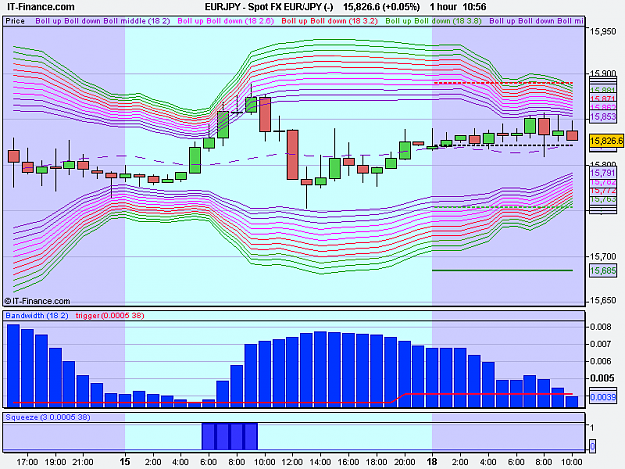 Click to Enlarge

Name: Spot FX EUR_JPY (-).png
Size: 20 KB