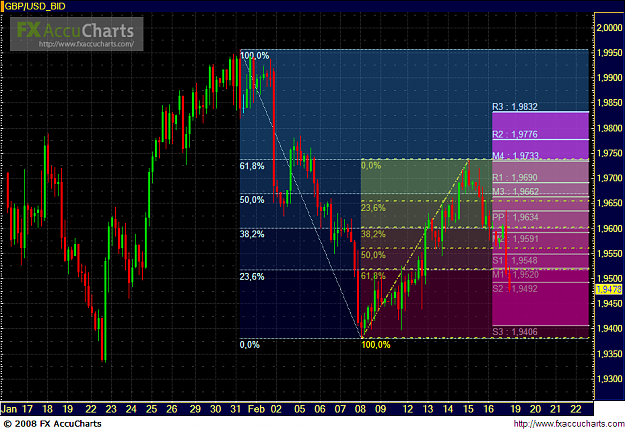 Click to Enlarge

Name: Chart746.PNG
Size: 68 KB