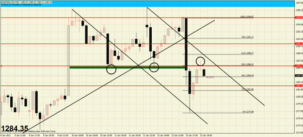 Click to Enlarge

Name: s&p 30m.gif
Size: 42 KB