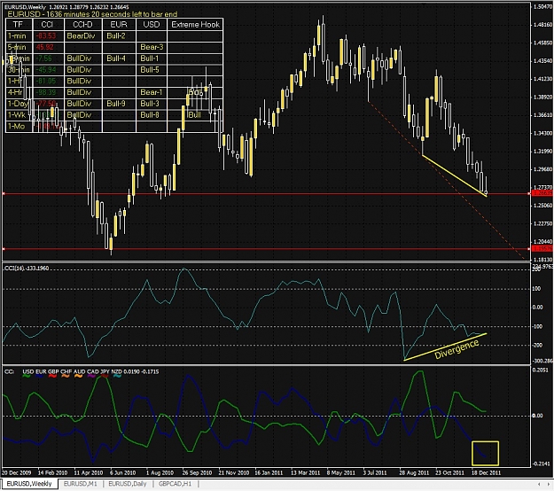 Click to Enlarge

Name: EURUSD, Weekly, 2012 January 13.jpg
Size: 273 KB