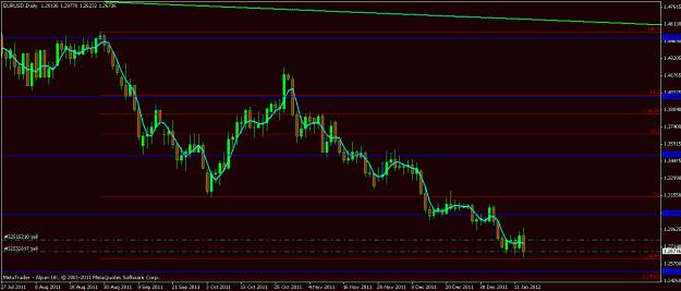 Click to Enlarge

Name: 38.2 fib extension eurusd.gif
Size: 15 KB