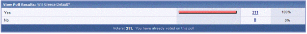 Click to Enlarge

Name: greecedefault.gif
Size: 34 KB