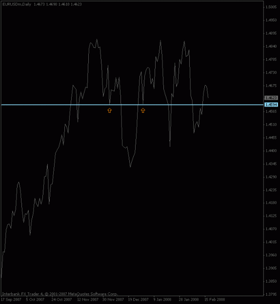 Click to Enlarge

Name: eurusd_support1.gif
Size: 10 KB