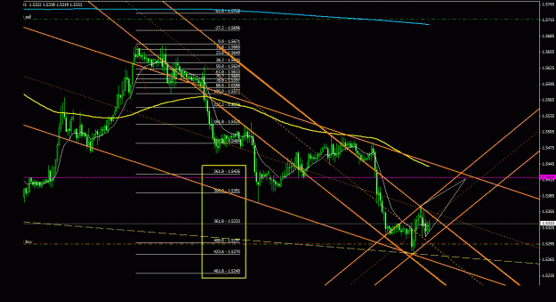 Click to Enlarge

Name: gbpusd_1h_011.gif
Size: 30 KB