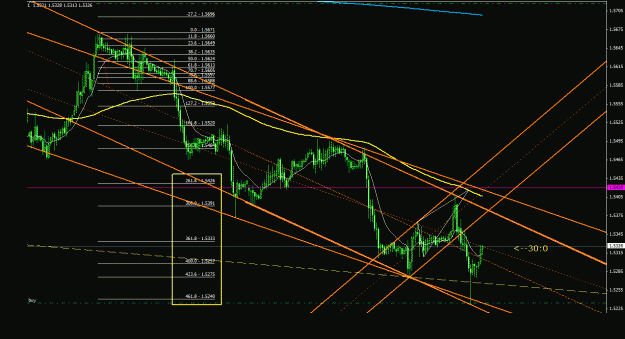 Click to Enlarge

Name: gbpusd_1h_022.gif
Size: 30 KB
