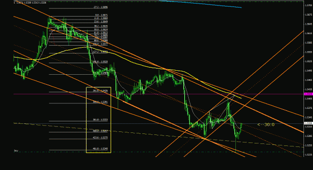 Click to Enlarge

Name: gbpusd_1h_022.gif
Size: 30 KB