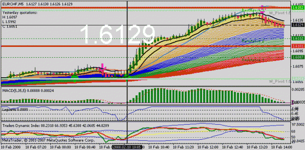 Click to Enlarge

Name: eurchf_long.gif
Size: 21 KB