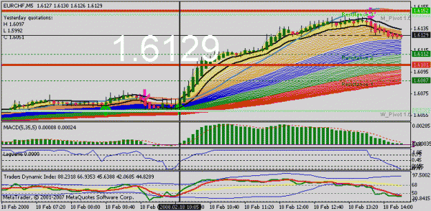 Click to Enlarge

Name: eurchf_long.gif
Size: 21 KB