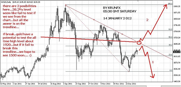 Click to Enlarge

Name: GOLD1.JPG
Size: 103 KB