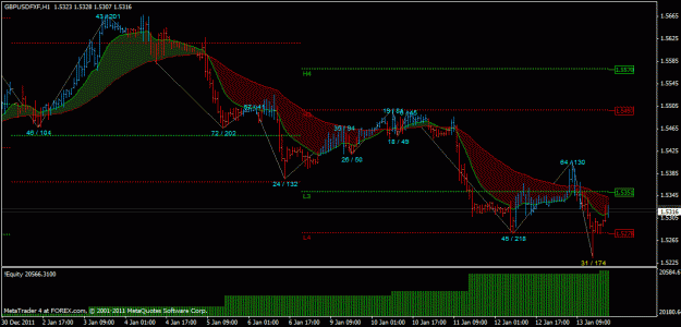 Click to Enlarge

Name: gbpusd_20120114.gif
Size: 23 KB