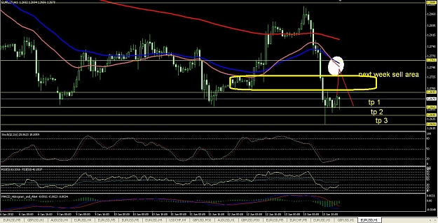 Click to Enlarge

Name: g7bnn.jpg
Size: 335 KB