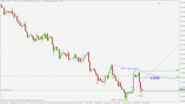 Click to Enlarge

Name: eurcad.gif
Size: 23 KB