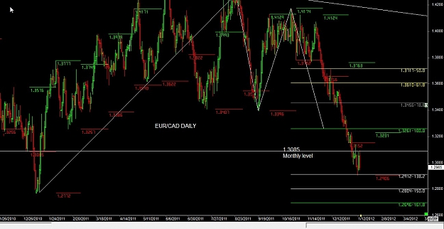 Click to Enlarge

Name: forex000000013 Jan. 14 15.33.jpg
Size: 132 KB