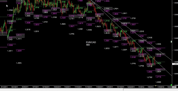 Click to Enlarge

Name: forex000000014 Jan. 14 15.34.jpg
Size: 161 KB