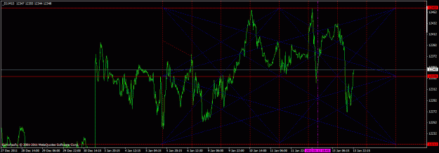 Click to Enlarge

Name: dow jones after effect.gif
Size: 28 KB