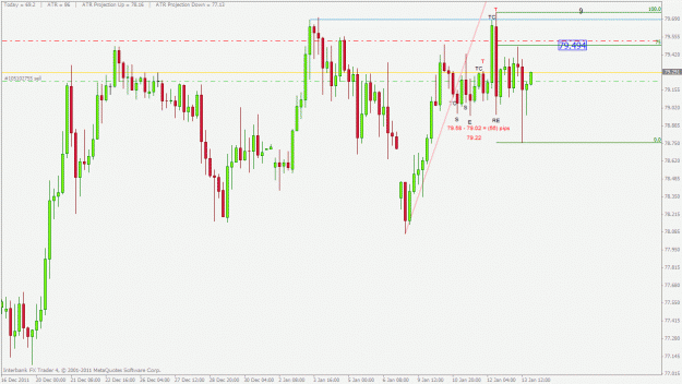 Click to Enlarge

Name: audjpy.gif
Size: 26 KB