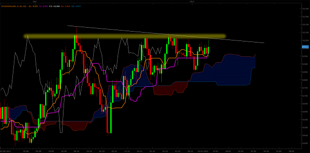 Click to Enlarge

Name: fxcm1.png
Size: 143 KB