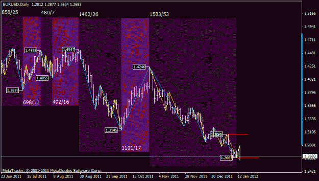 Click to Enlarge

Name: eurusd.gif
Size: 18 KB