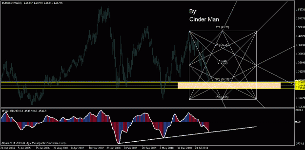 Click to Enlarge

Name: eur weekly.gif
Size: 20 KB