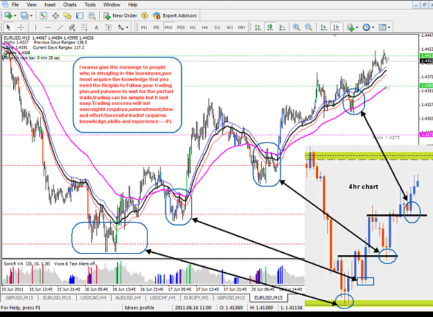 Click to Enlarge

Name: Muhammad's analysis - Trading the Big Picture.PNG
Size: 213 KB