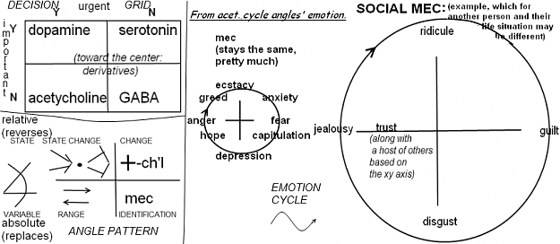 Click to Enlarge

Name: trading approach -- decision grid, angle pattern, emotion cycle -- labelled.png
Size: 80 KB