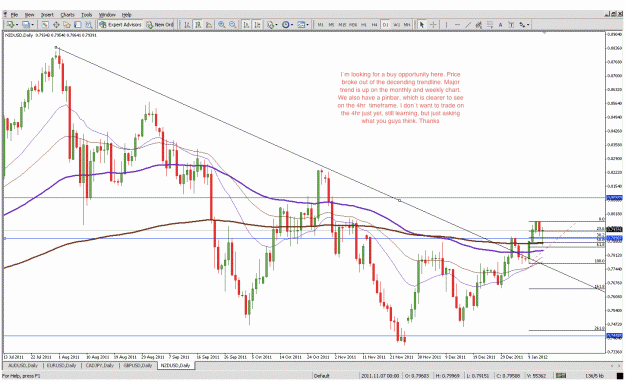 Click to Enlarge

Name: nzdusd16jan.gif
Size: 47 KB