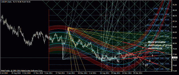 Click to Enlarge

Name: usdjpy.gif
Size: 53 KB