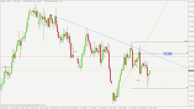 Click to Enlarge

Name: cadjpy.gif
Size: 28 KB