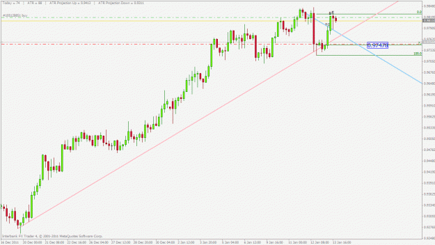 Click to Enlarge

Name: audchf.gif
Size: 23 KB