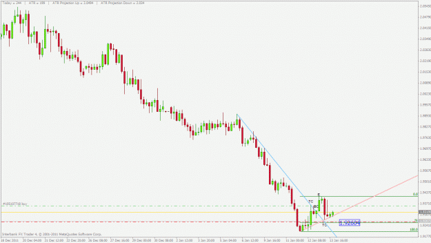 Click to Enlarge

Name: gbpnzd.gif
Size: 21 KB