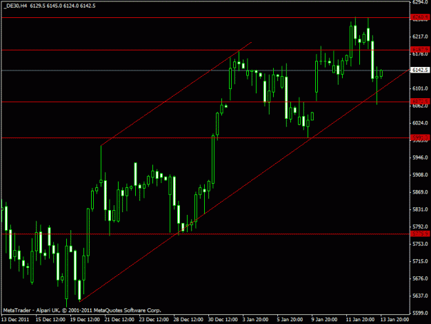 Click to Enlarge

Name: dax 150112 4hr.gif
Size: 16 KB