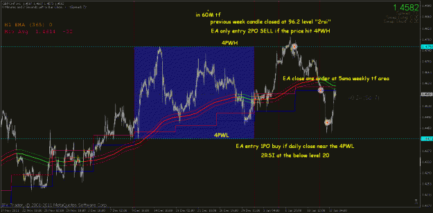 Click to Enlarge

Name: gbpchf60m.gif
Size: 37 KB